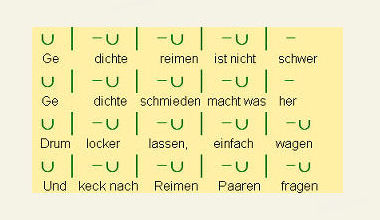 Stilmittel - Reimschema, Reimformen, Versmaß, Metrum