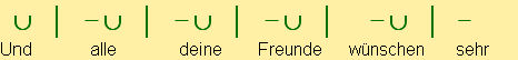 Geburtstagsgedichte zum Weiterdichten, Variante Und alle deine Freunde Geburtstagsgedichte zum Weiterdichten, Variante Und alle deine Freunde